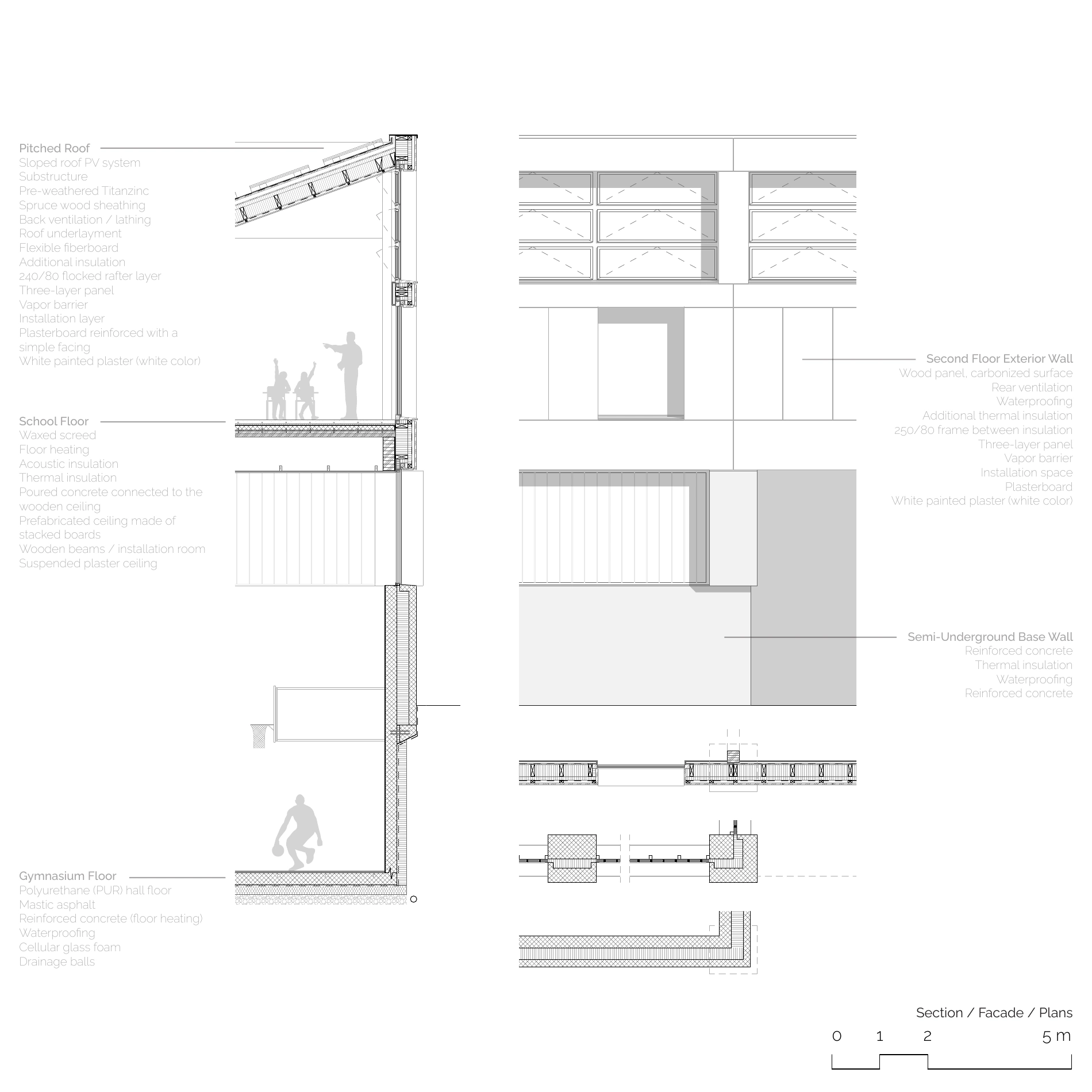 Section, facade and construction details